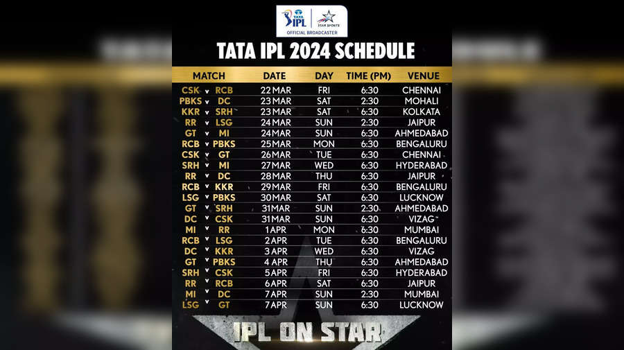LIVE IPL 2024 Schedule Announcement Live, आईपीएल 2024 शेड्यूल लाइव