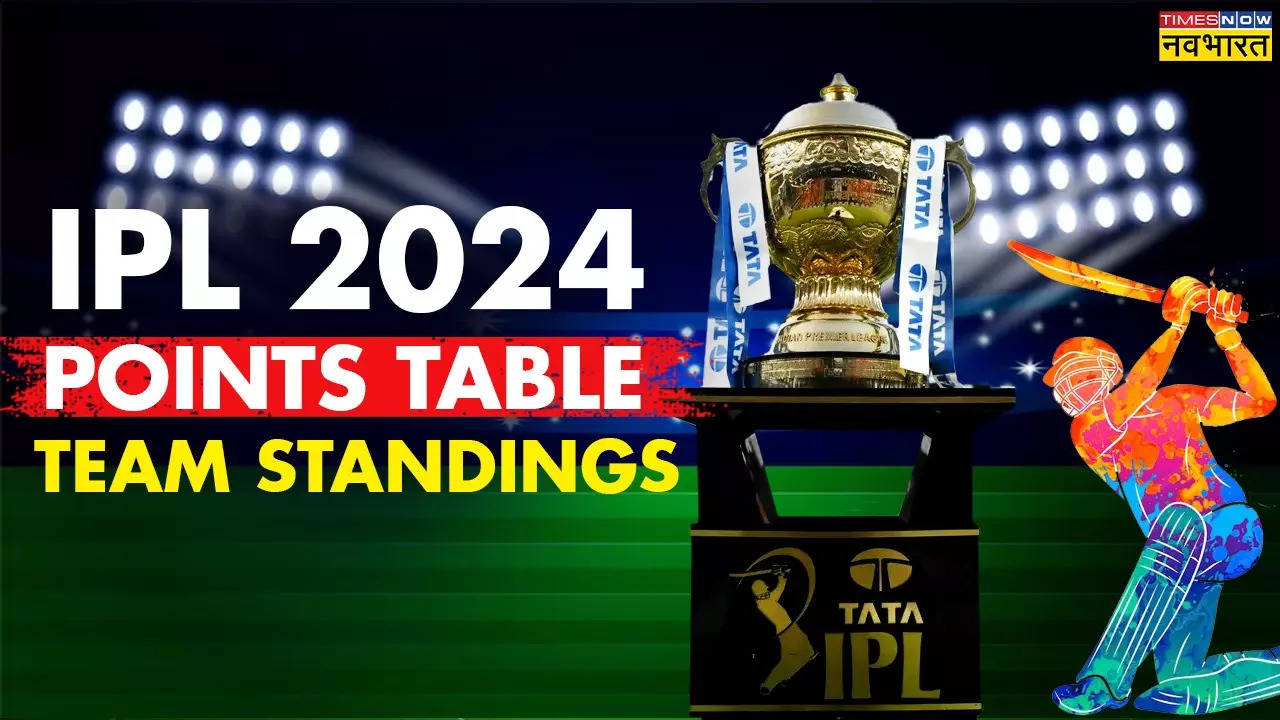 IPL 2024 Points Table: राजस्थान रॉयल्स और कोलकाता नाइट राइडर्स के बीच मुकाबला चढ़ा बारिश की भेंट, लीग दौर के खत्म होने के बाद ऐसी है आईपीएल 2024 की अंक तालिका का हाल, टीम स्टैंडिंग, आईपीएल टीम रैंकिंग