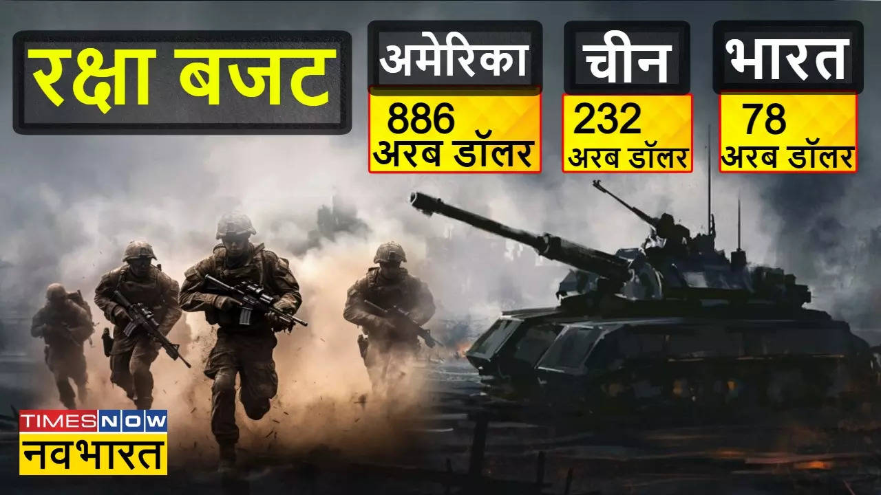 Defence Budget India China America