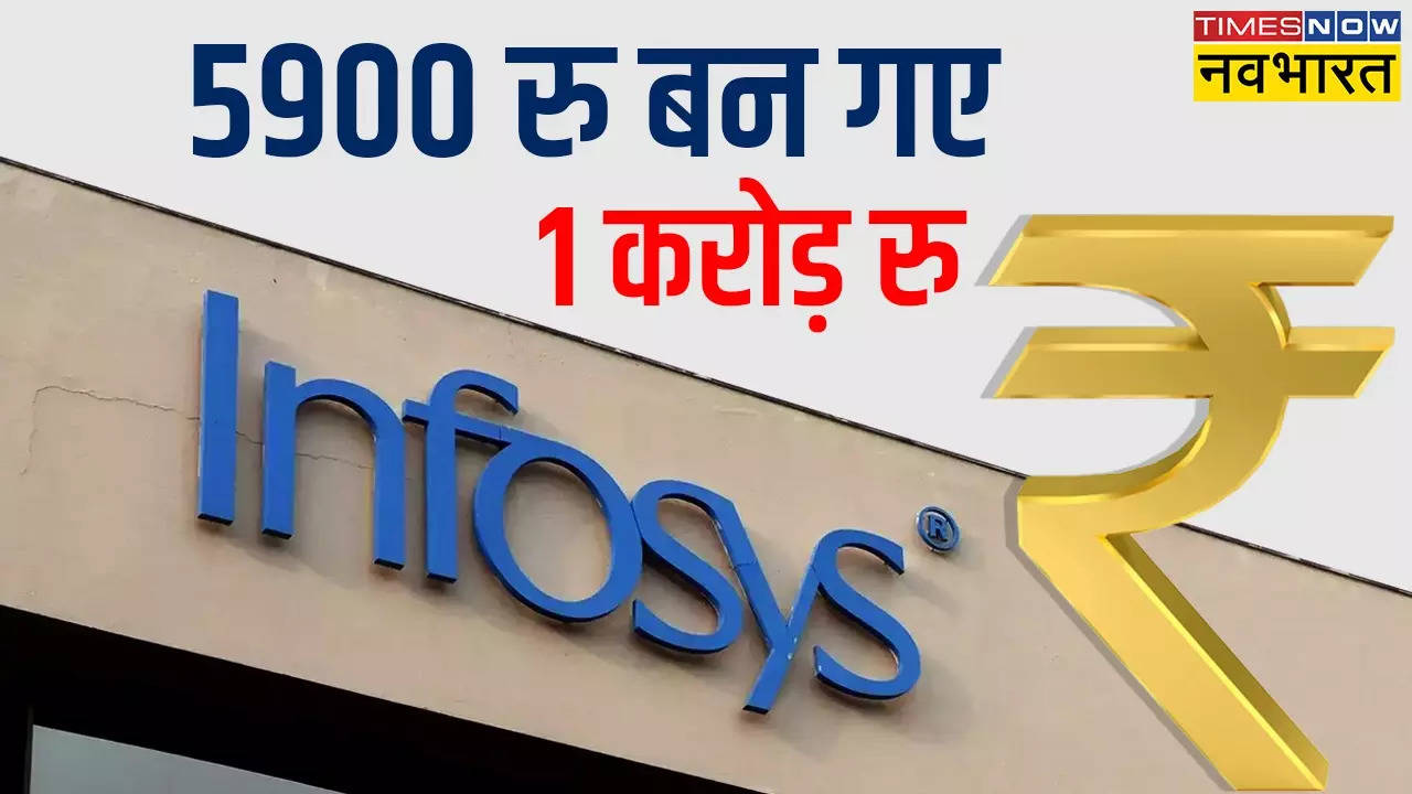 Infosys Share Target Price