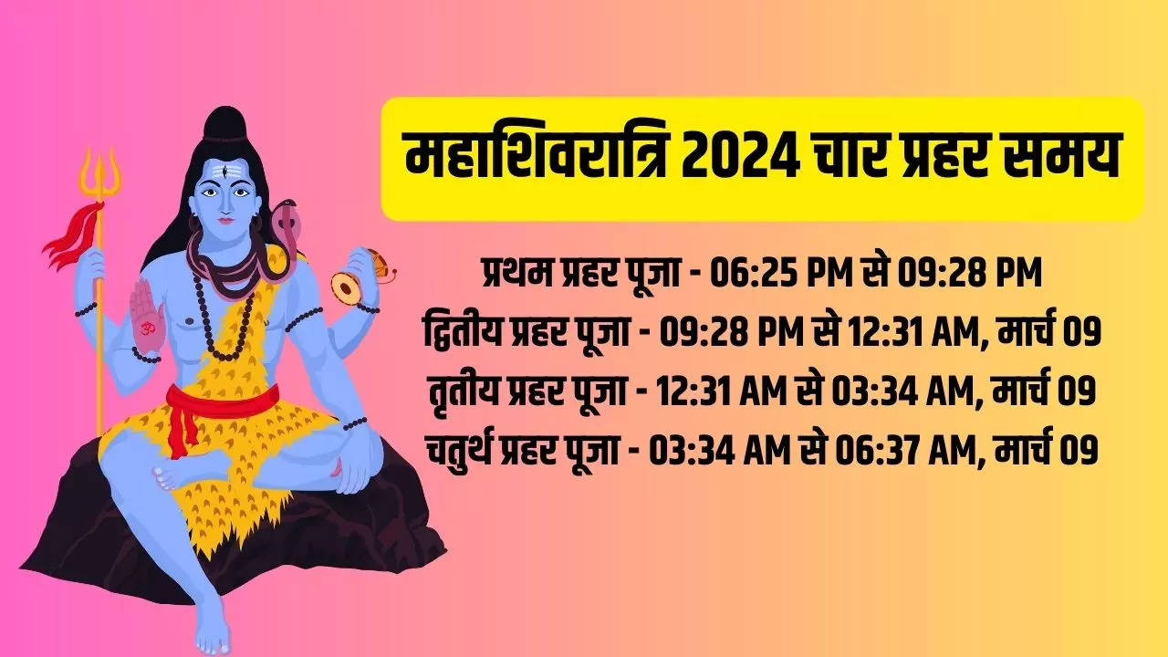 Mahashivratri 2024 Muhurat Time 4 Prahar Time Shivratri 2024