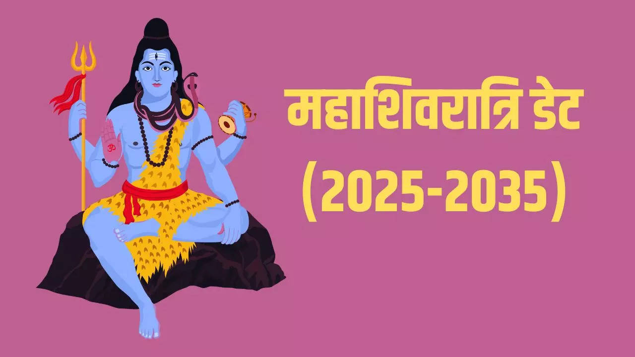 Calendar 2025 Mahashivratri 