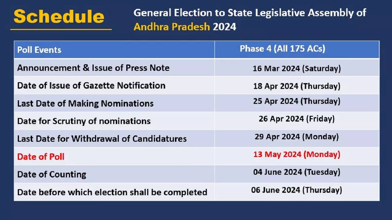 assembly election 2024.