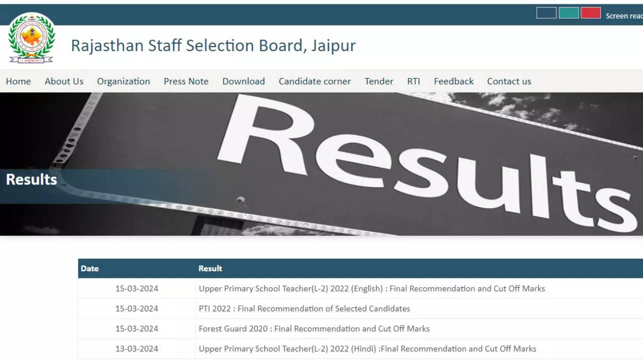 Rajasthan Forest Guard Final Result 2020: Released at rsmssb.rajasthan ...