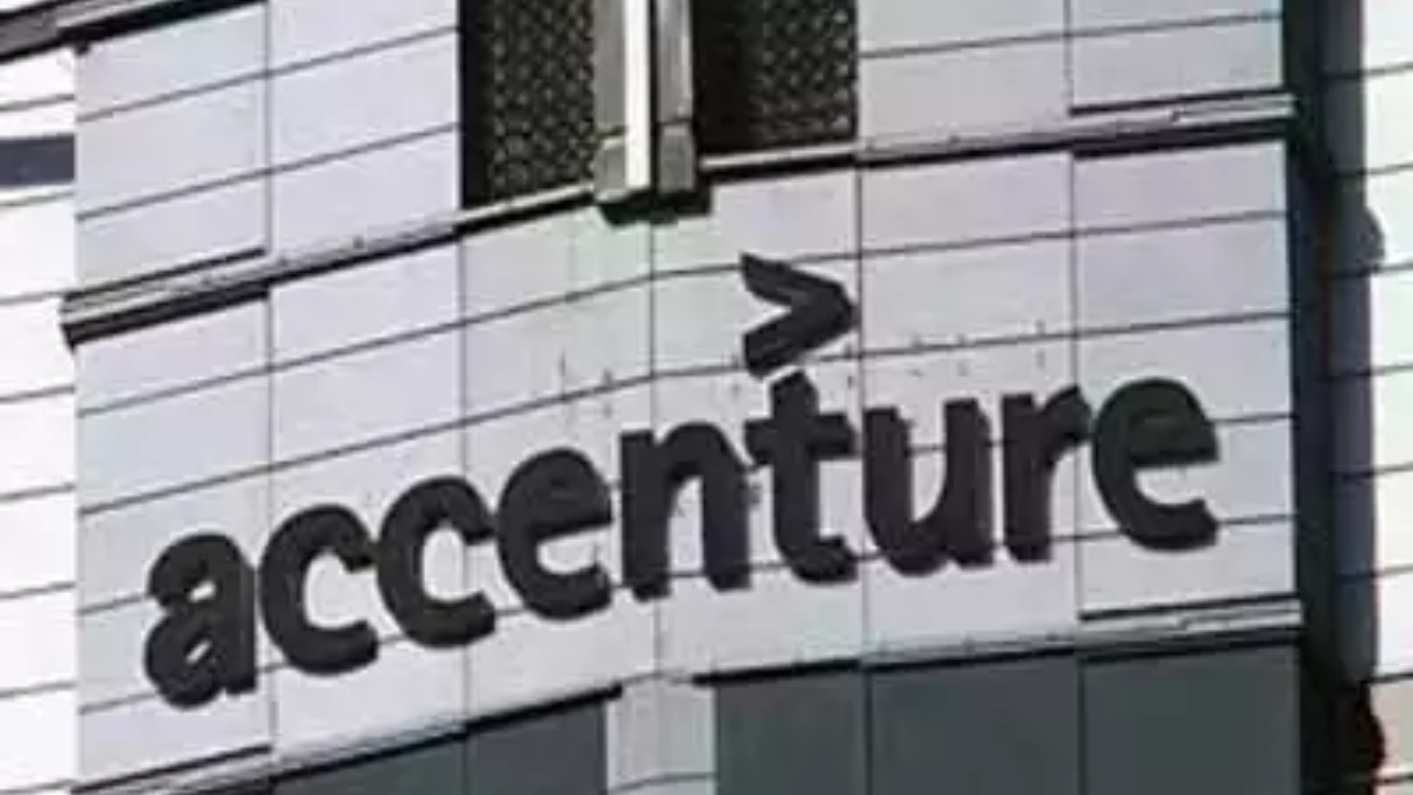 ACCENTURE SHARE PRICE