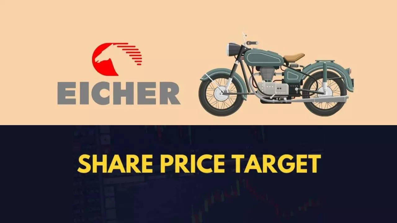 Eicher Motors Share Price Target