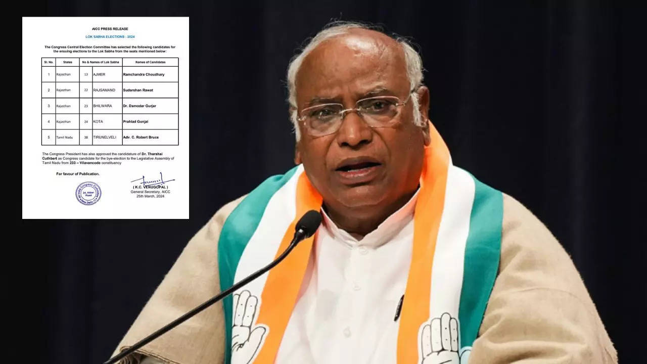 malliarjun kharge