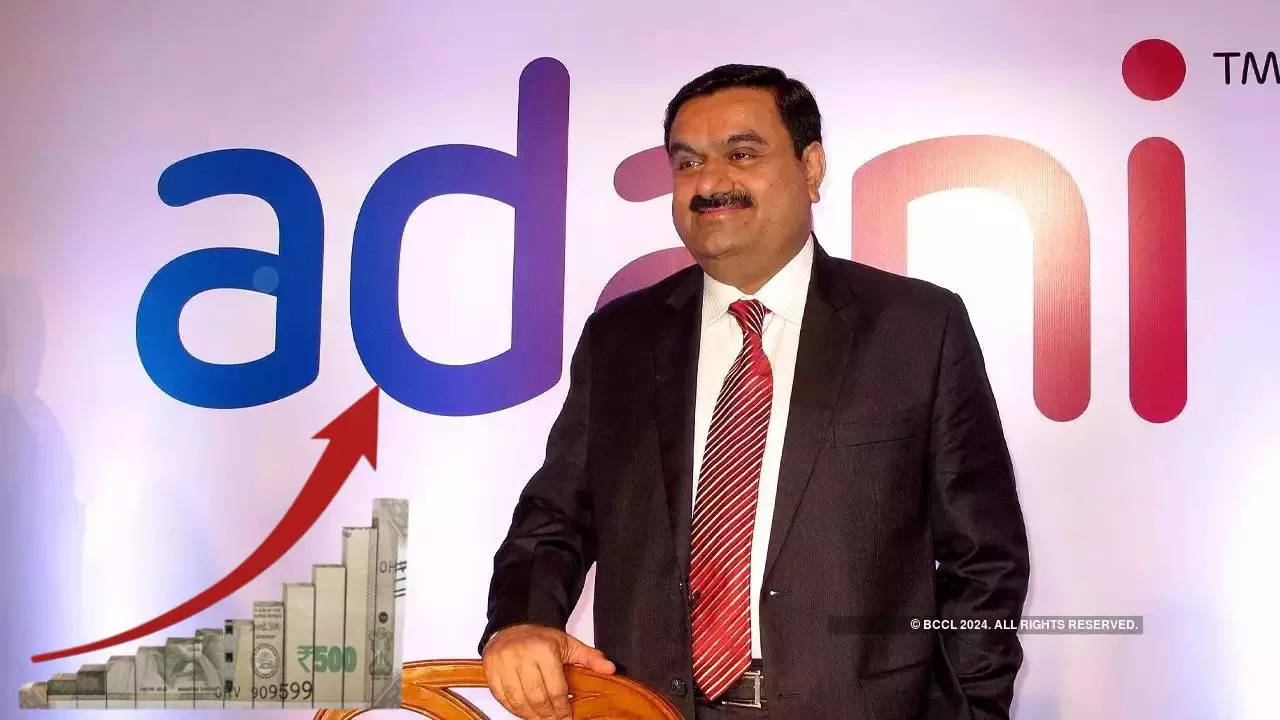 Adani Group Shares