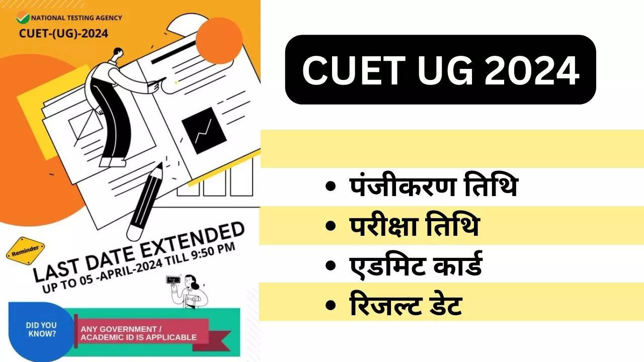 CUET UG 2024 Last Date