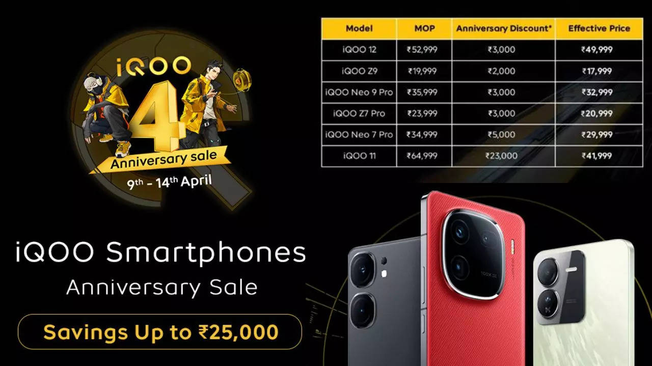 iQOO Anniversary Sale