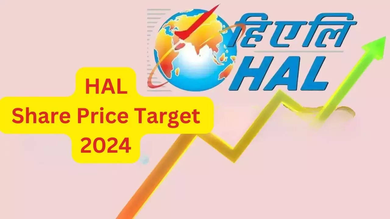 HAL Share Price Target 2024