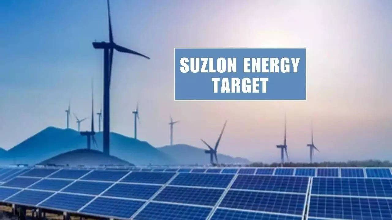 Suzlon Energy Share Price Target