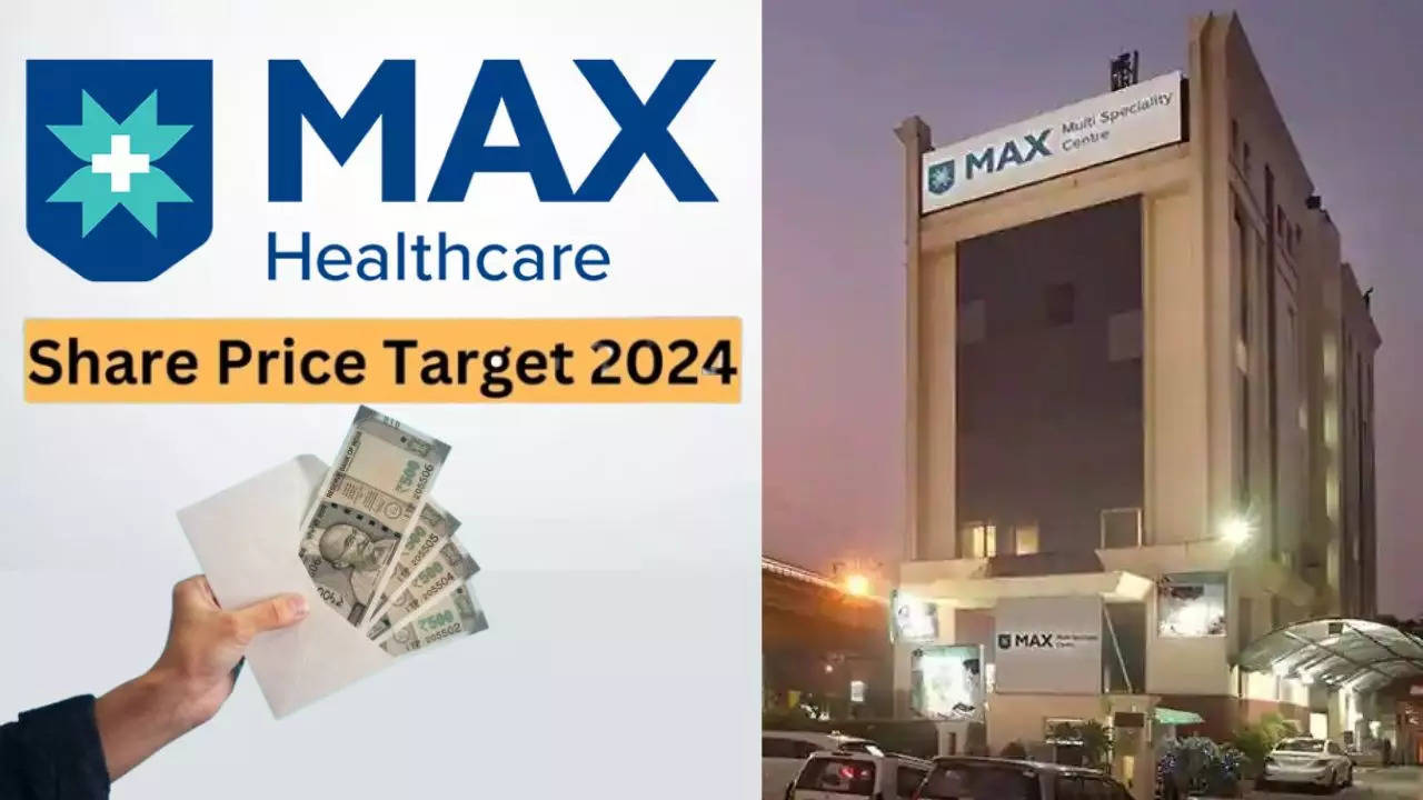 Max Healthcare Share