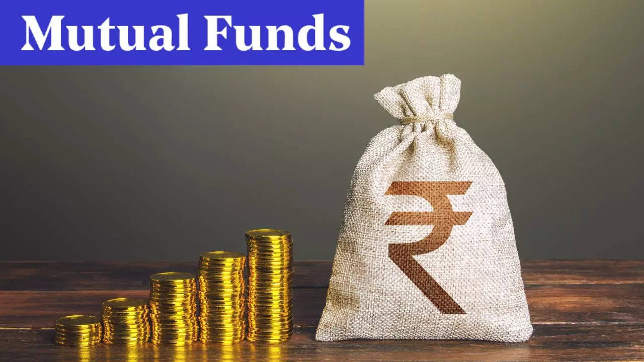 Mutual Fund SIP Calculator