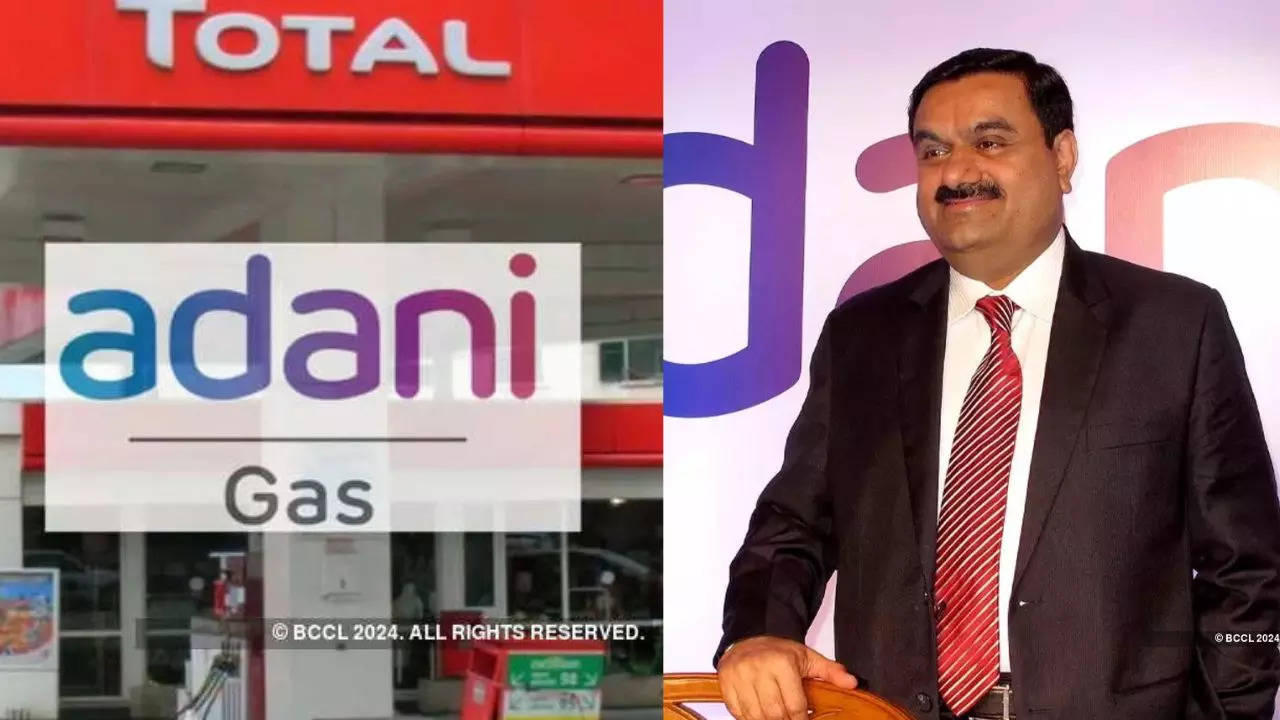 Adani Total Gas Q4 results, Adani Total Gas Net Profi