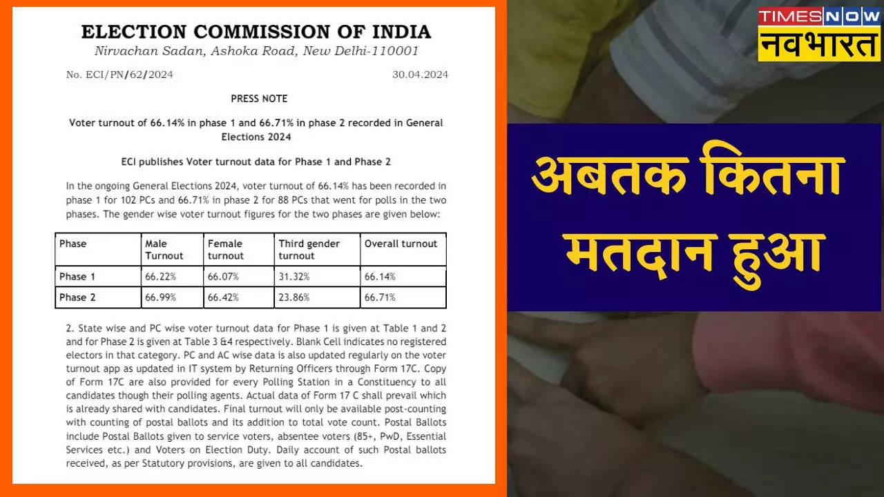 Lok Sabha Election: पहले चरण में 66.14% तो दूसरे चरण में 66.71 प्रतिशत मतदान, मणिपुर में सबसे ज्यादा मतदान