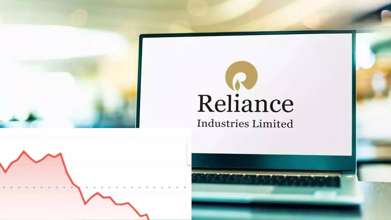 reliance share price