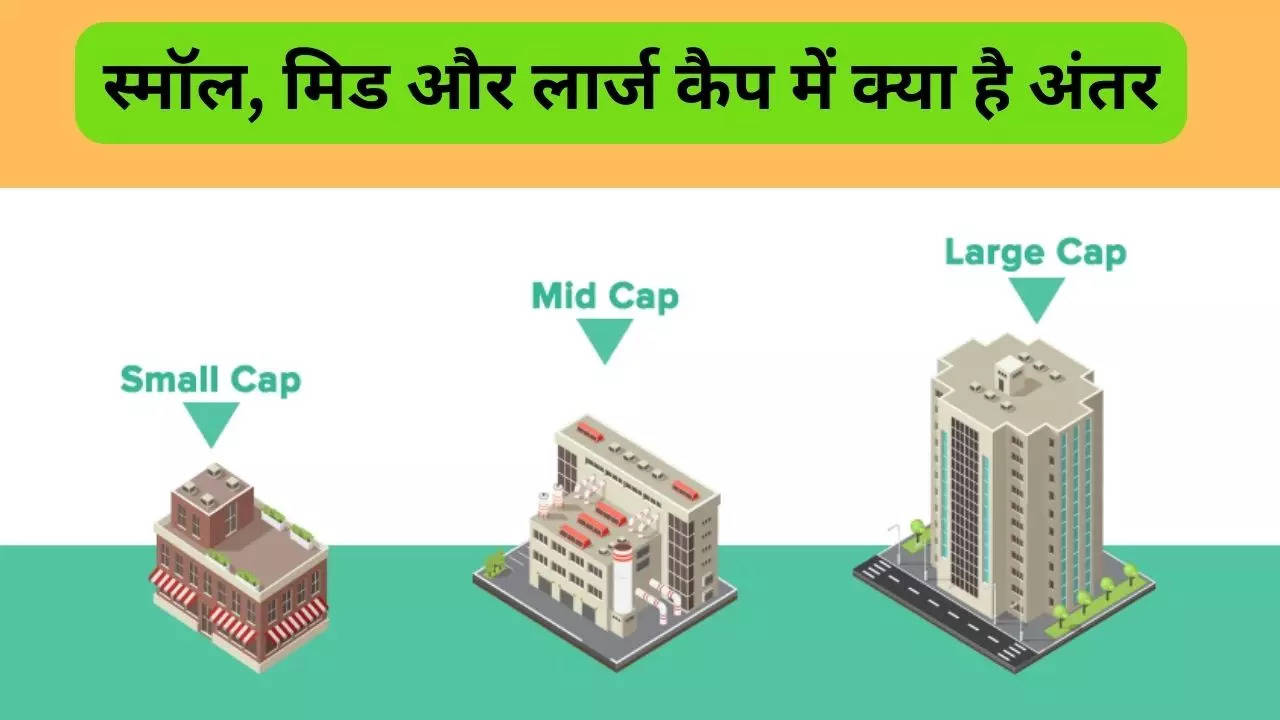 Difference In Large Mid And Small-cap