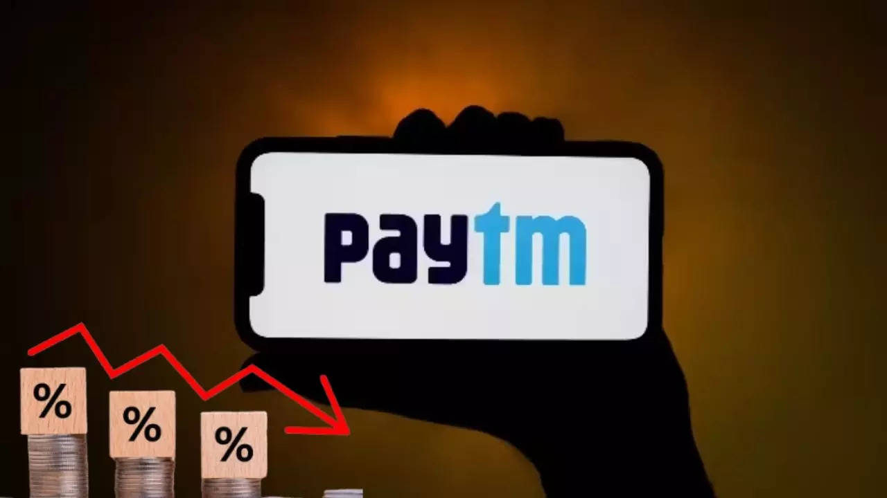 Paytm Market Cap