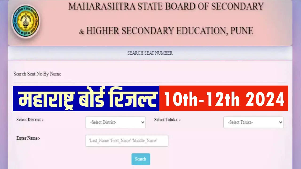 MSBSHSE Maharashtra HSC Result 2024