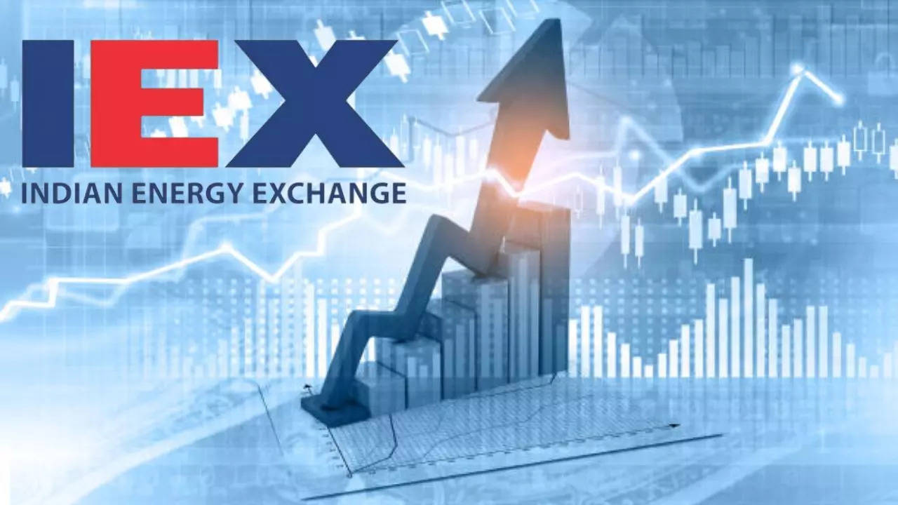 IEX Share Price Target