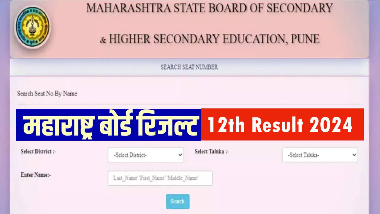 MSBSHSE Maharashtra HSC Result 2024 Date Time