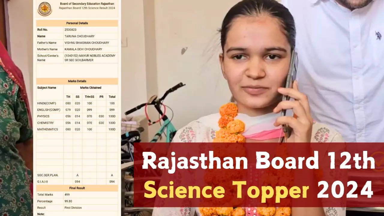 RBSE 12th Science Topper