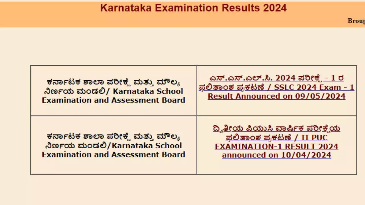 KSEAB Karnatka PUC Exam 2 Result 2024