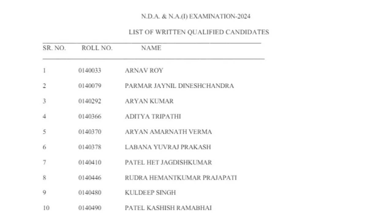 UPSC NDA I Exam Result 2024 Name Wise List