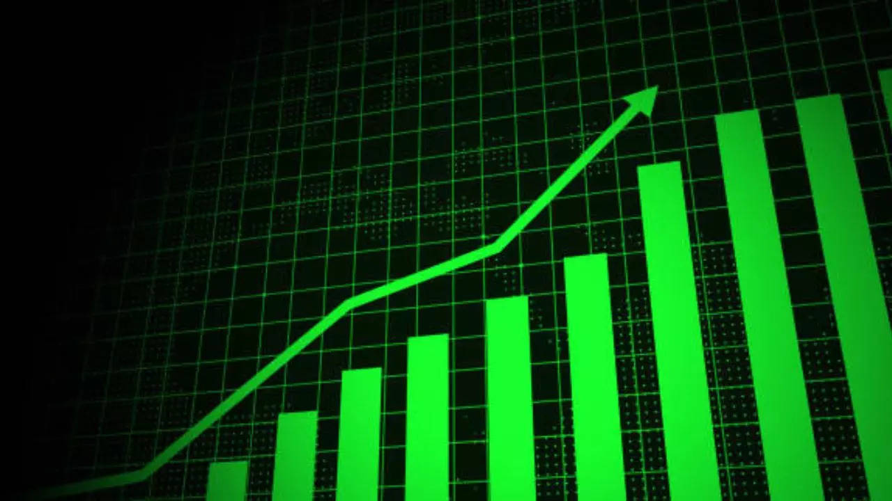 Indiabulls Real Estate Share Price Target