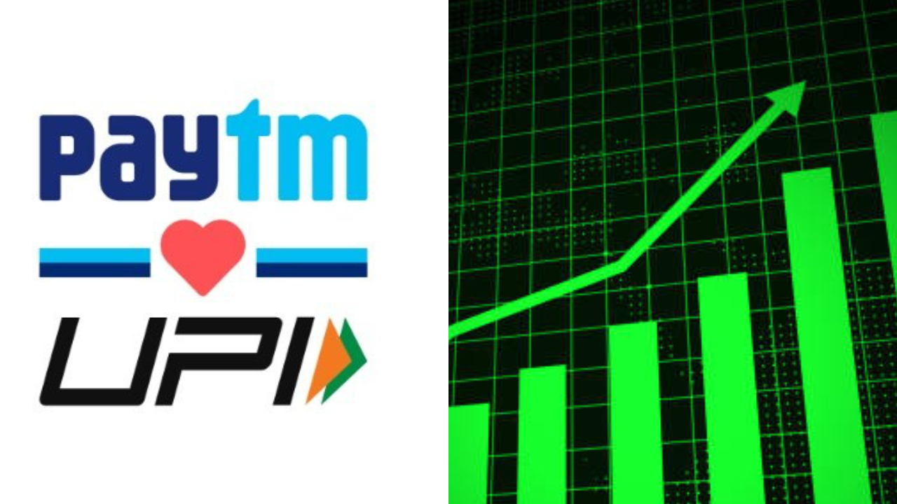 paytm share price, paytm shares, paytm share price target, paytm, paytm adani