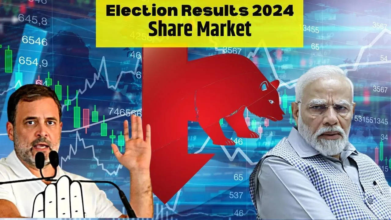 Election Results 2024 Share Market Updates