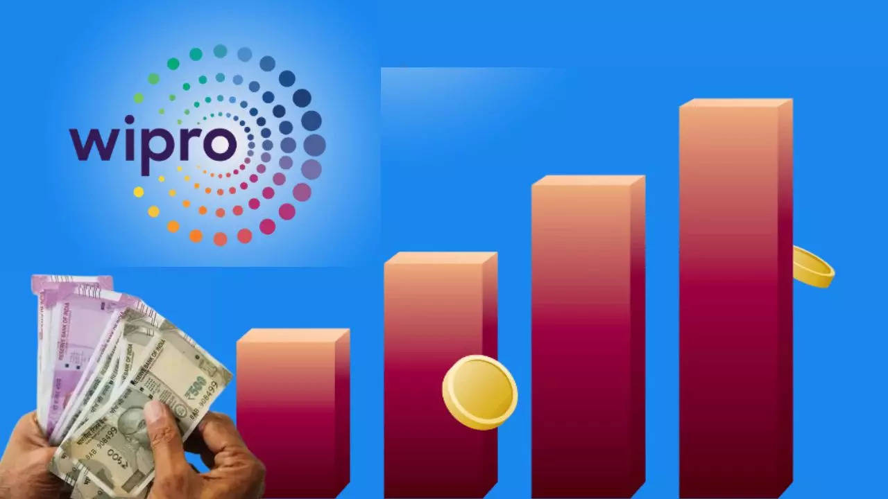 Wipro Share Price Target