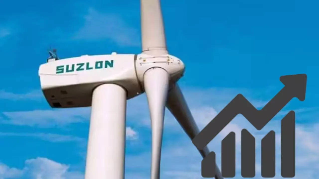 Suzlon Energy Share