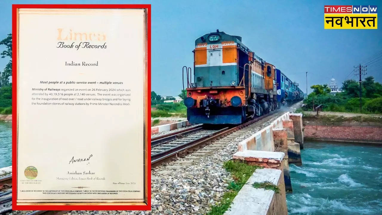 indian railways limca book