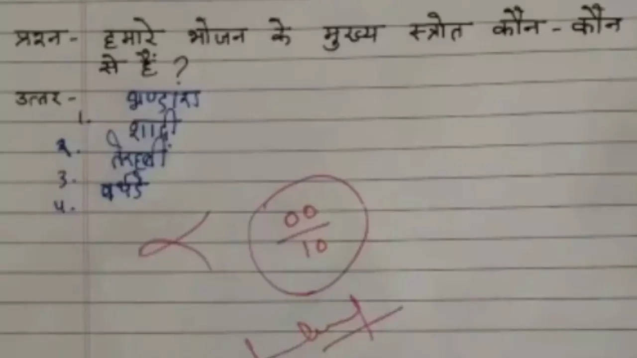 exam paper