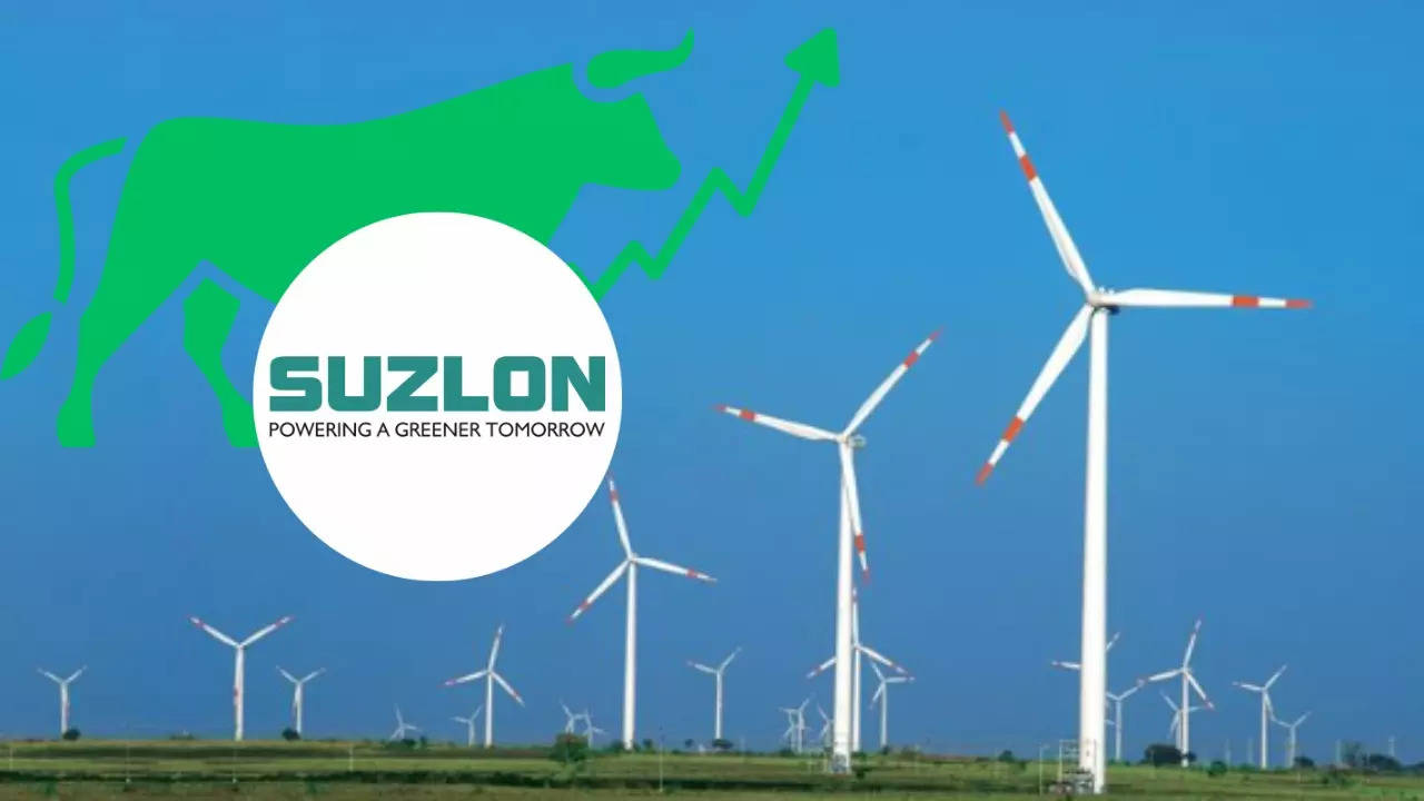 Suzlon Share Price Target