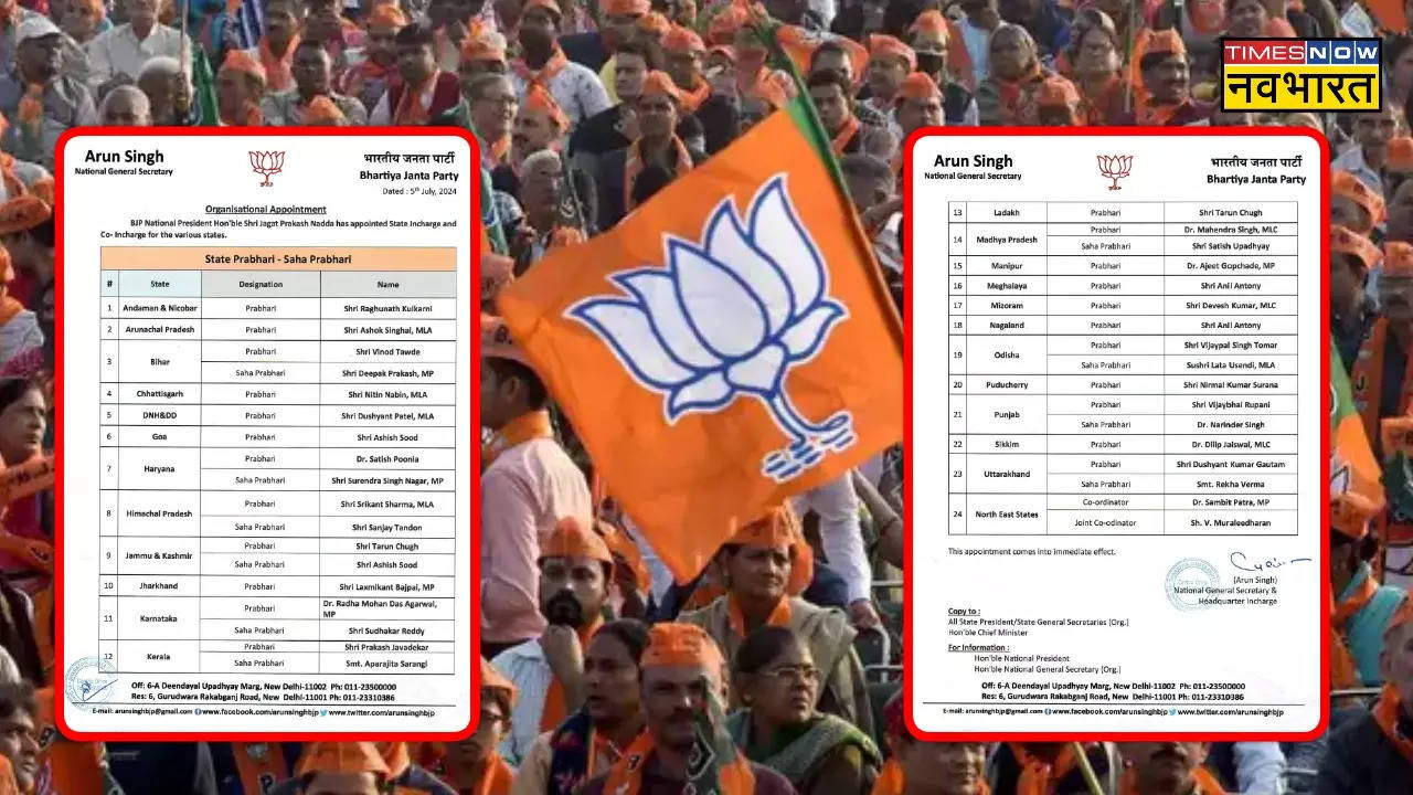 Bharatiya Janata Party appoints State in-charge