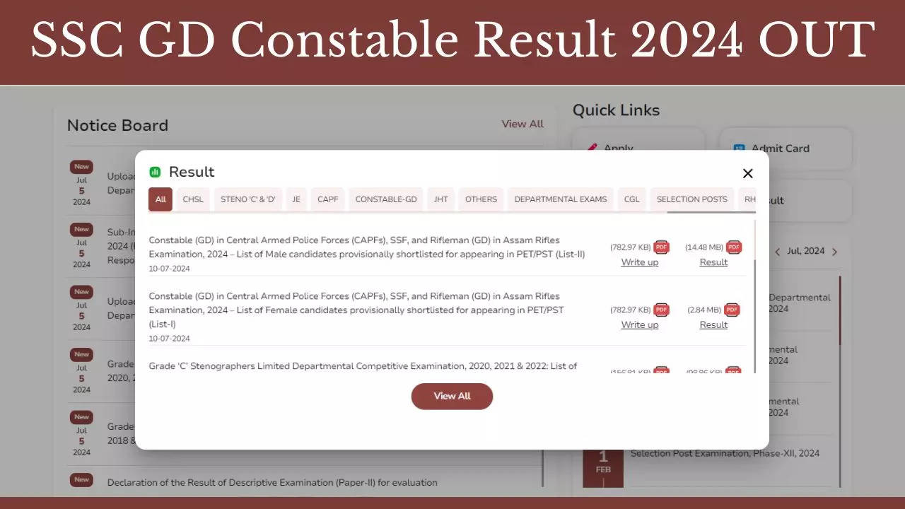 SSC GD Constable Result 2024 OUT