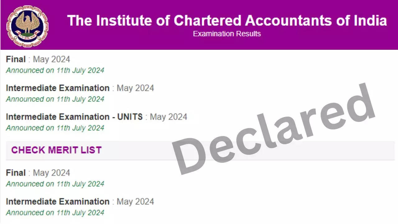 ICAI CA May Result 2024, CA Inter, Final May Result 2024 Declared.