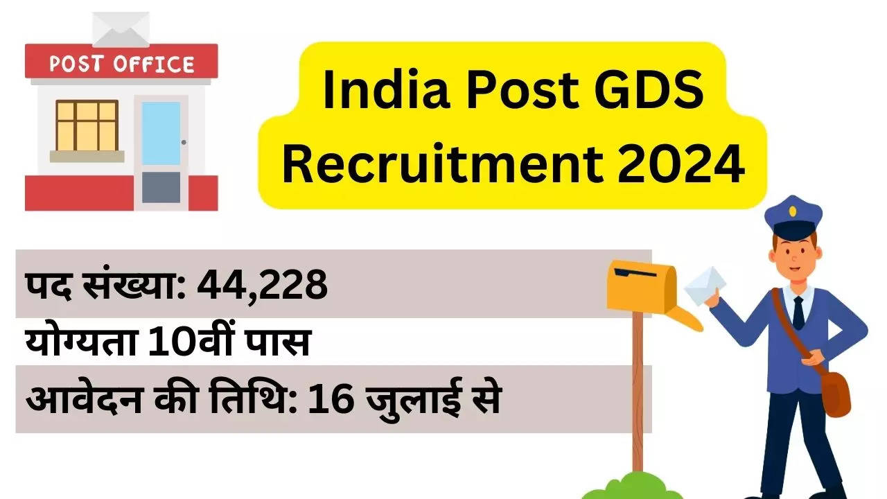 India Post GDS Recruitment 2024