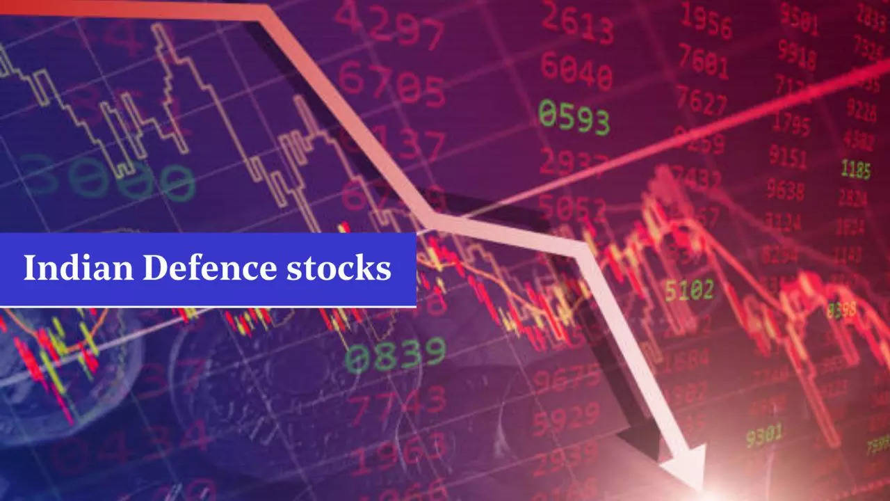 Defence Stocks Futures