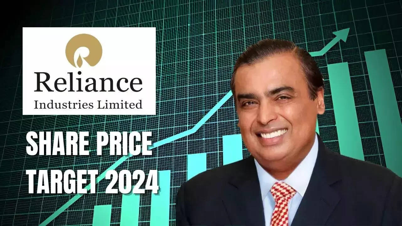 RIL Share Price Target 2024