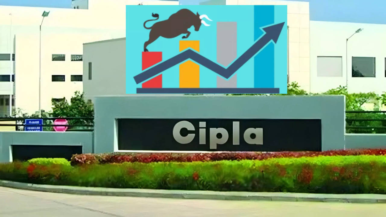 Cipla Share Price Target