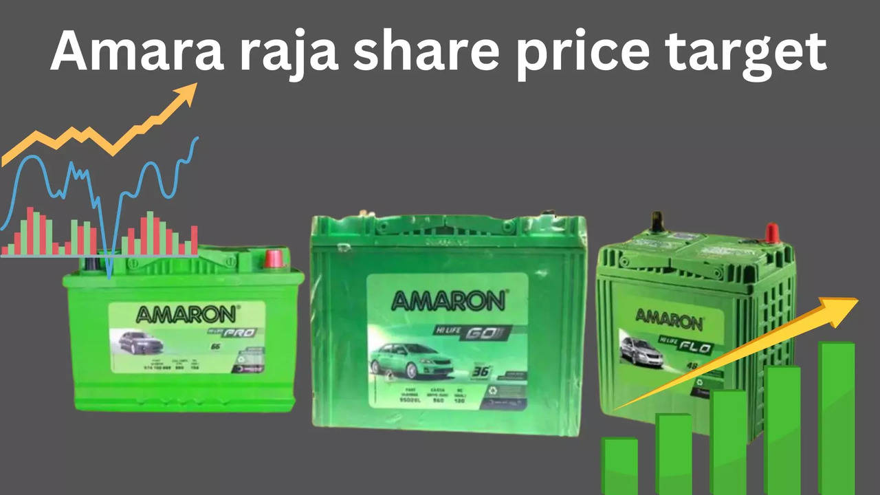 Amara raja share price target