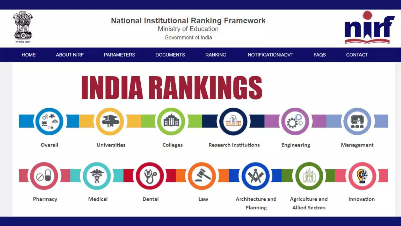 NIRF Ranking 2024