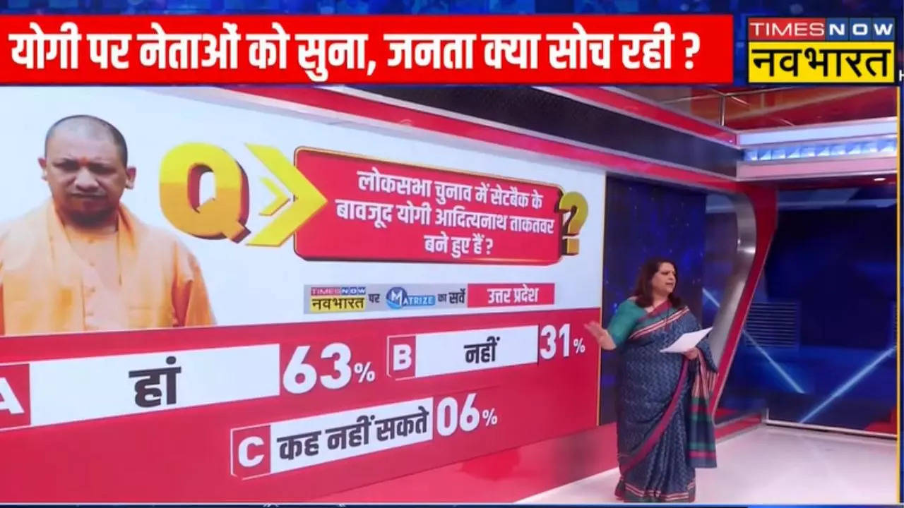 Times Now Navbharat Opinion Poll