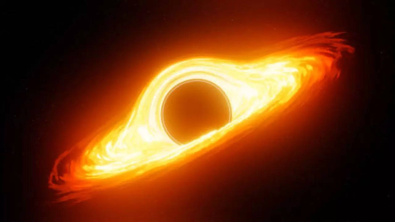 Supermassive black holes 