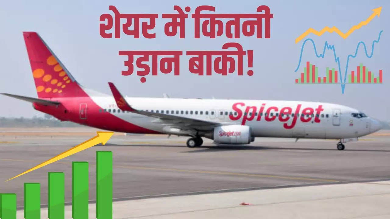 SpiceJet Share Price Target, SpiceJet Share Price bse, SpiceJet Share Price nse, SpiceJet, SpiceJet Share Price news