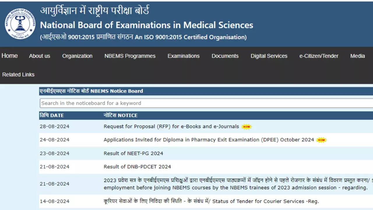 NEET PG Score Card 2024 Download